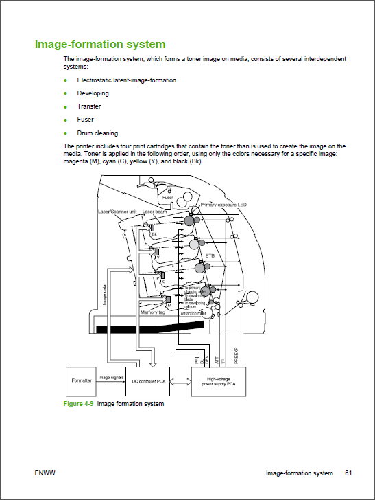 HP Color LaserJet 3000 3600 3800 Service Manual-2